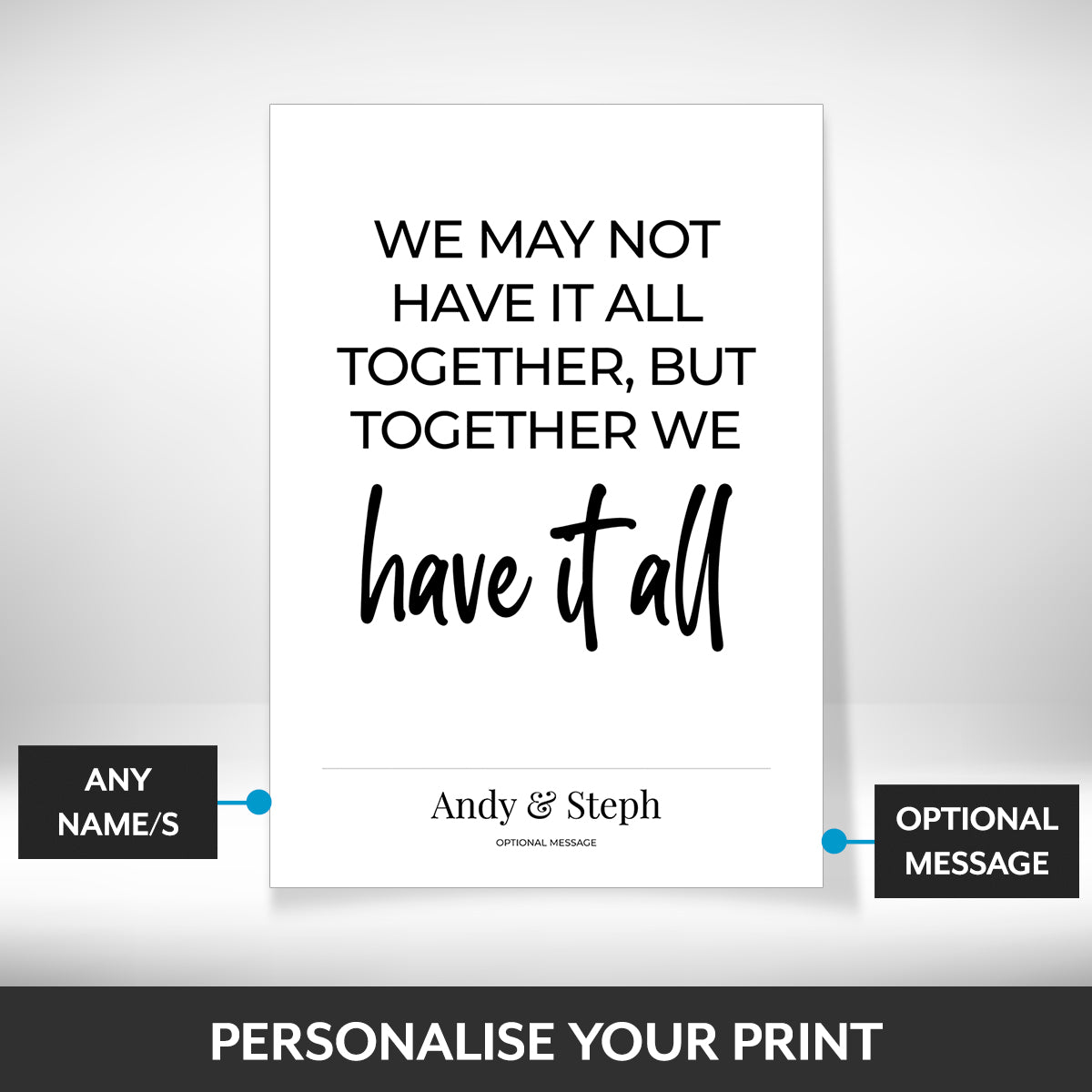 What can be personalised on this personalised canvas prints