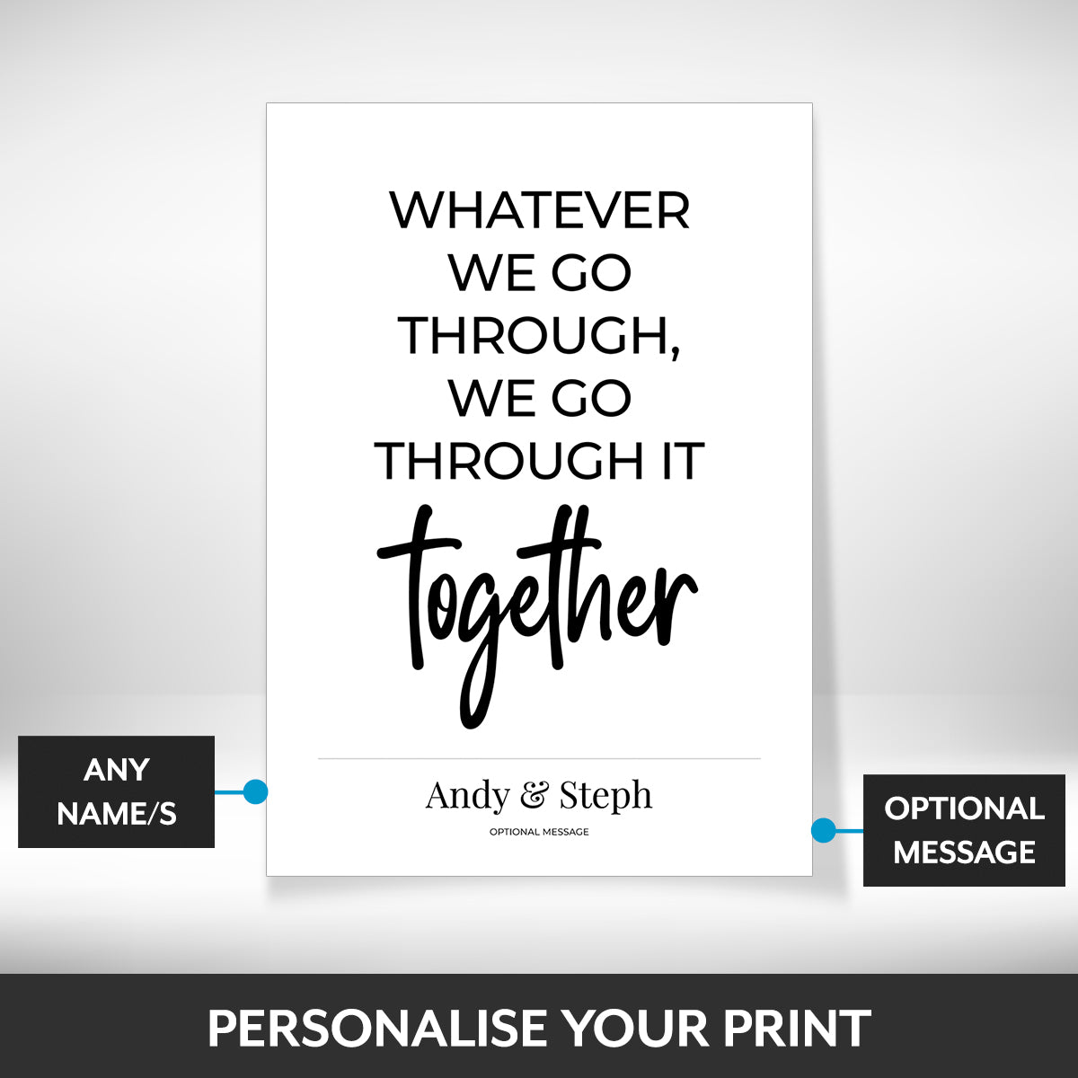 What can be personalised on this personalised canvas prints