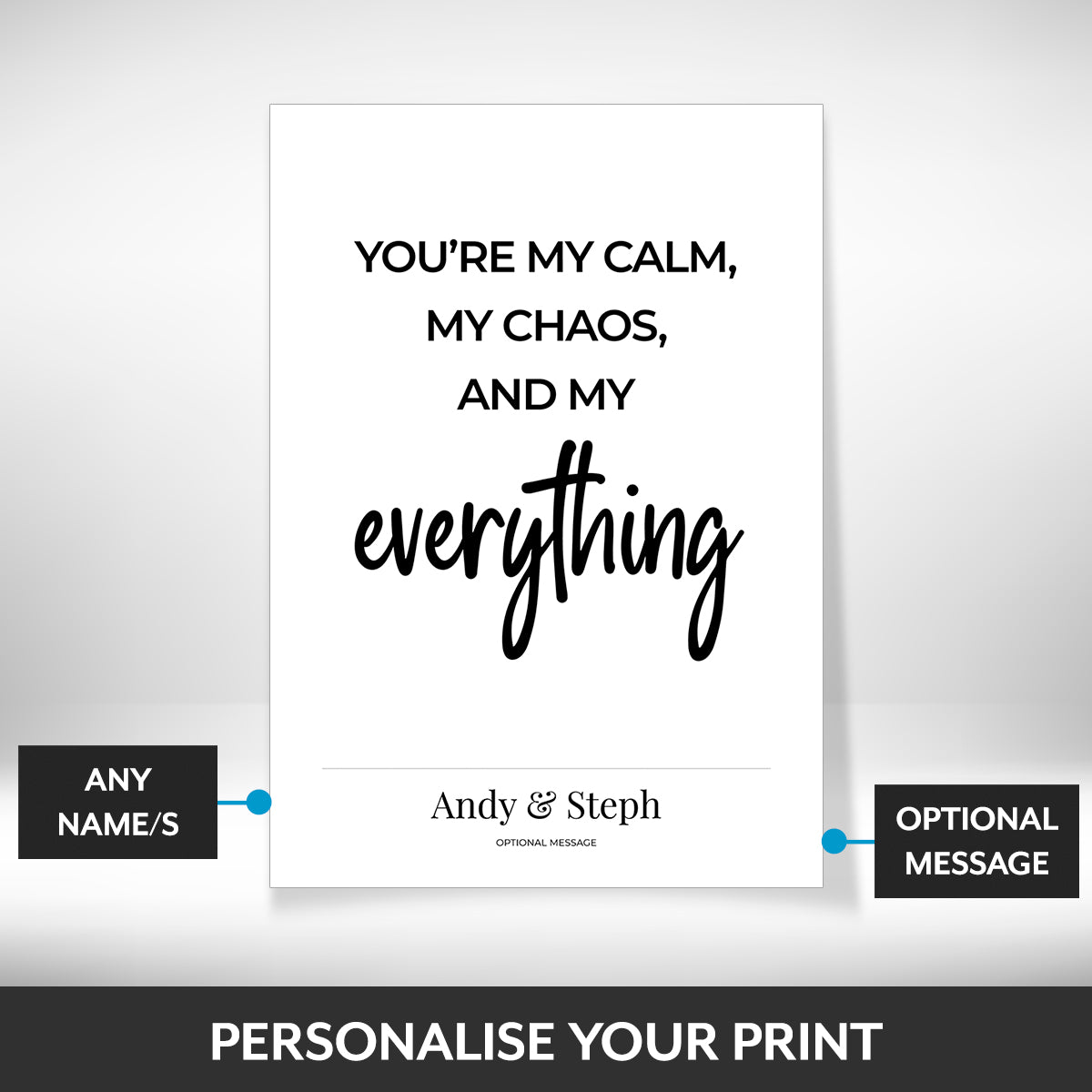 What can be personalised on this personalised canvas prints