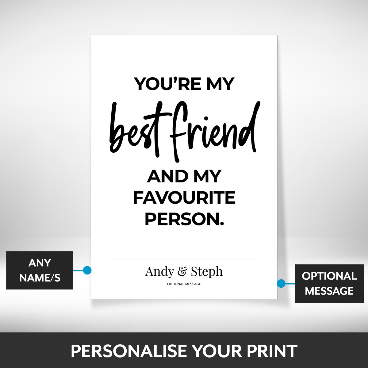 What can be personalised on this personalised canvas prints