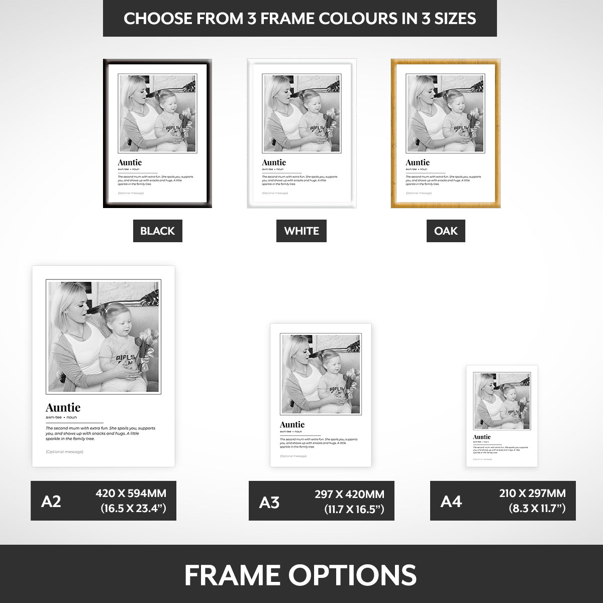 Frame options