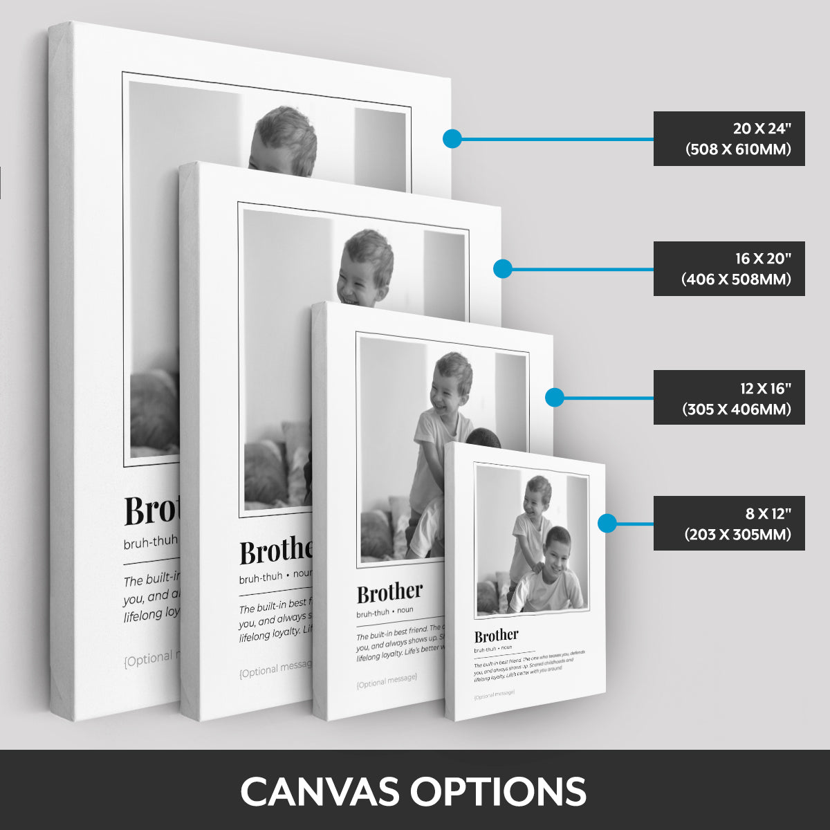 Canvas options