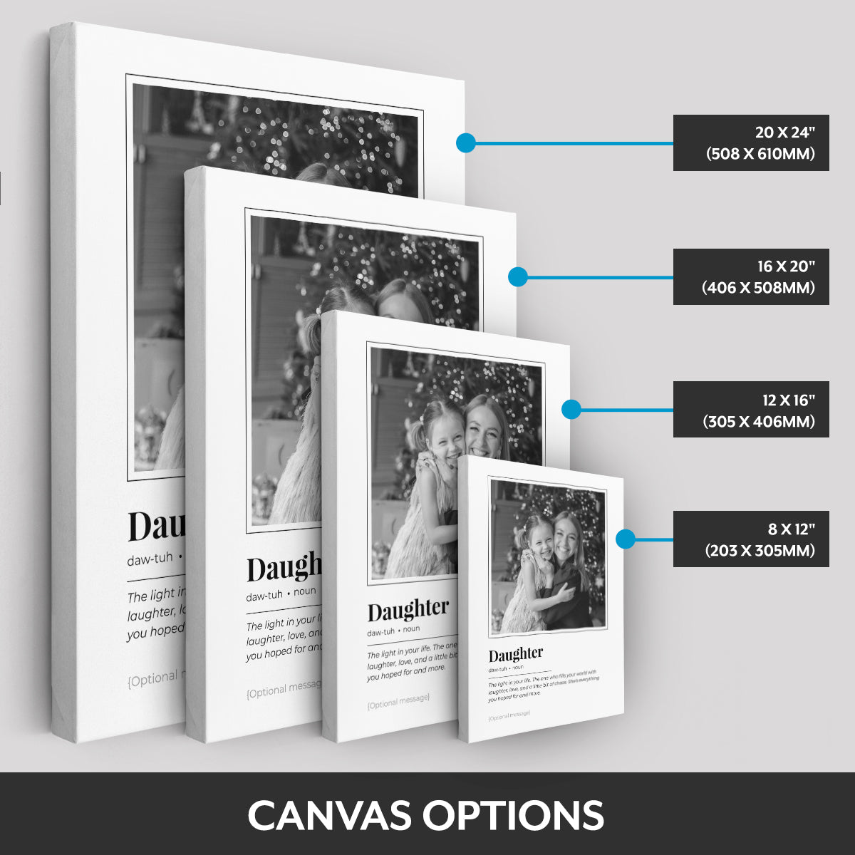 Canvas options