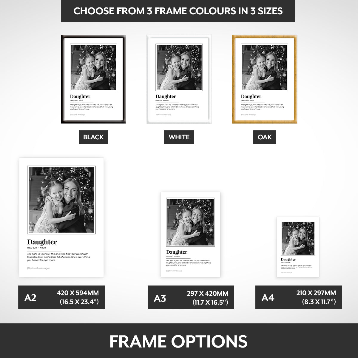 Frame options