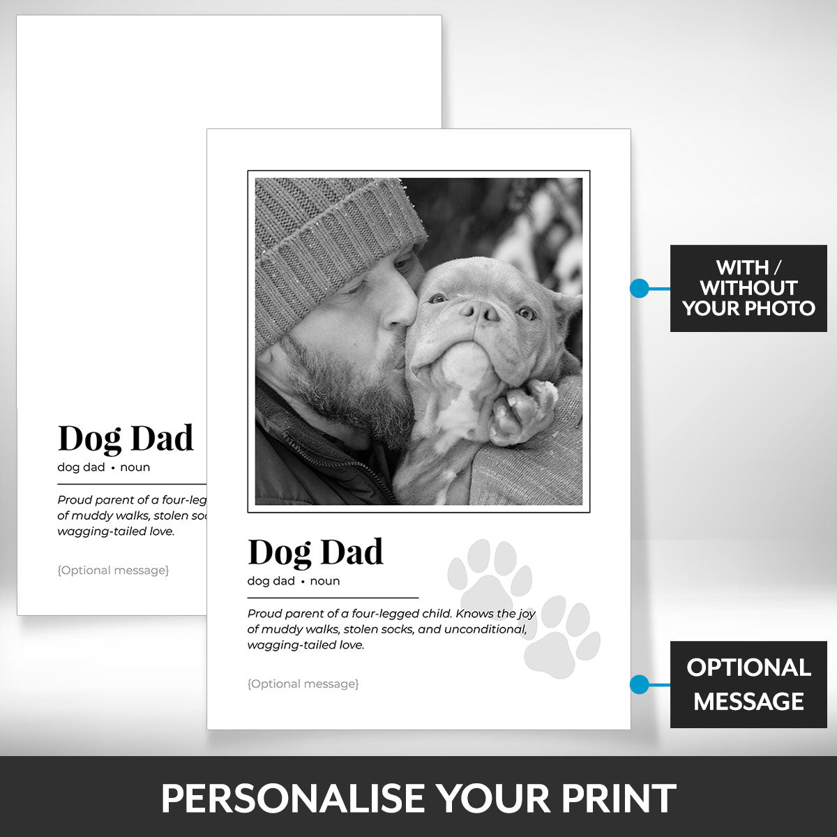 What can be personalised on this dog dad photo frame