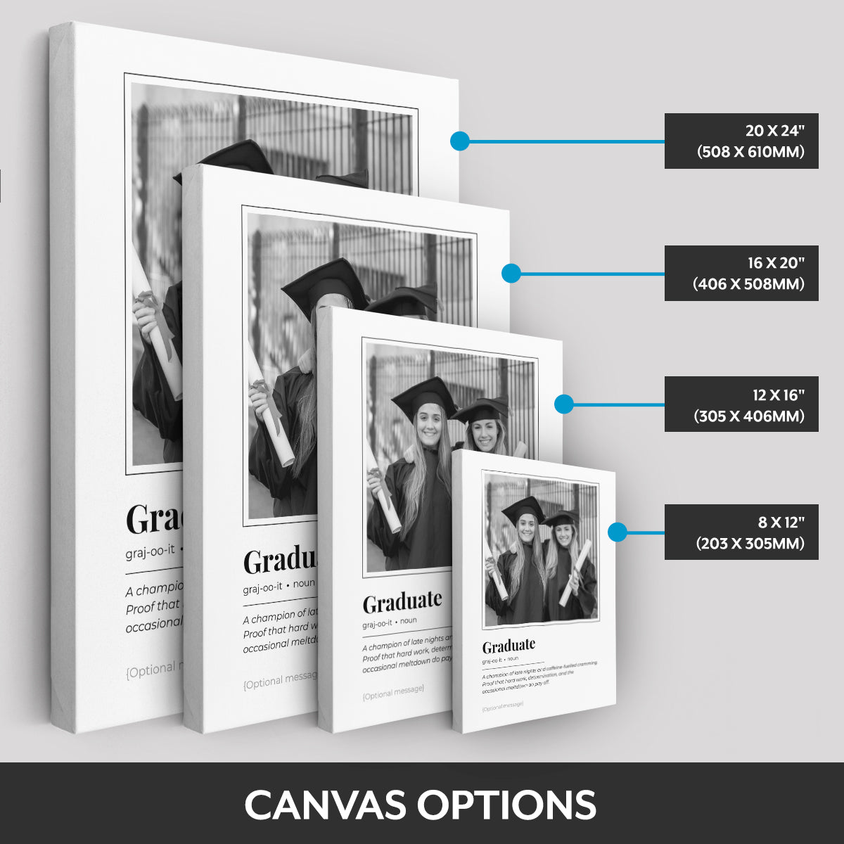 Canvas options