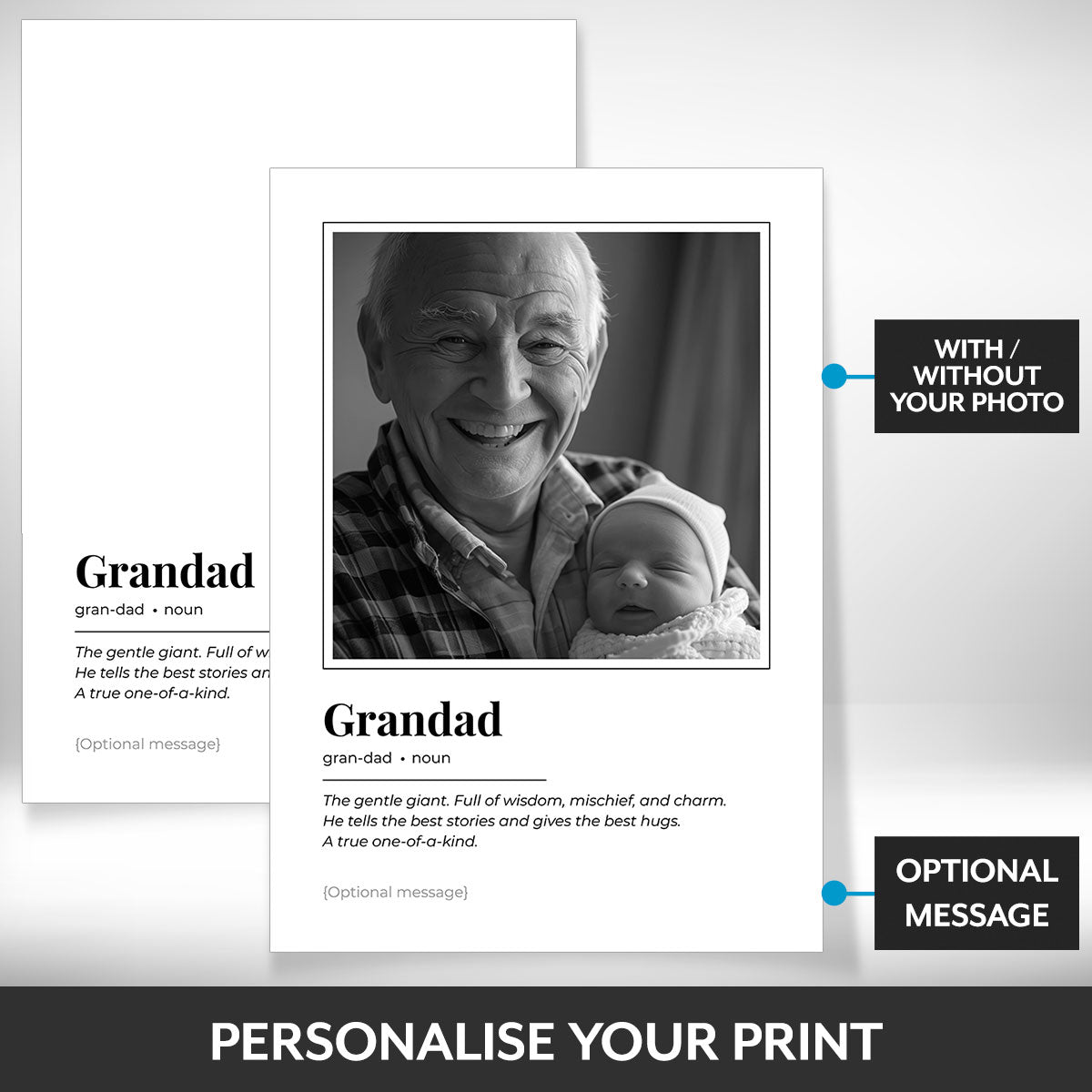 What can be personalised on this grandad photo frame