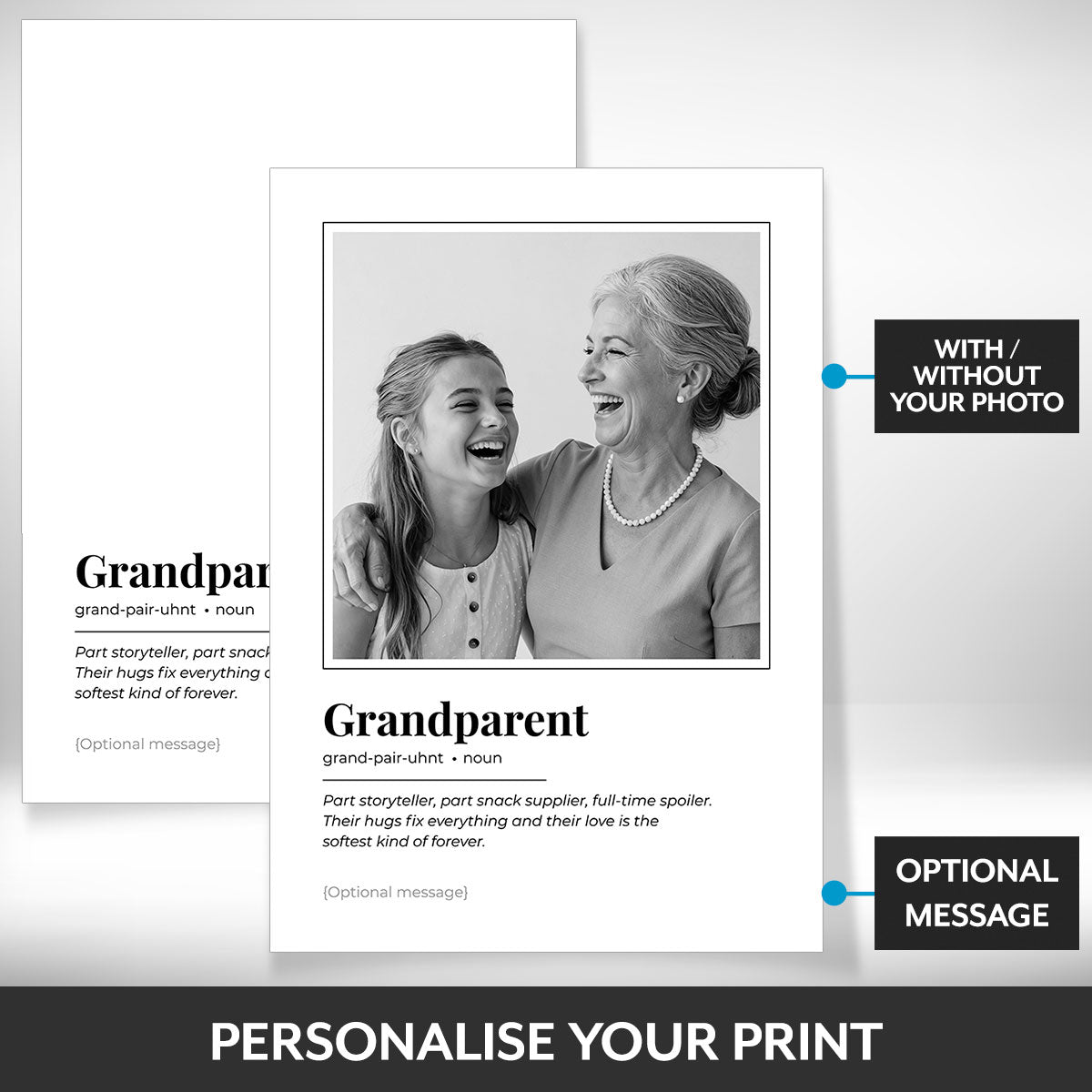 What can be personalised on this grandparent photo frame