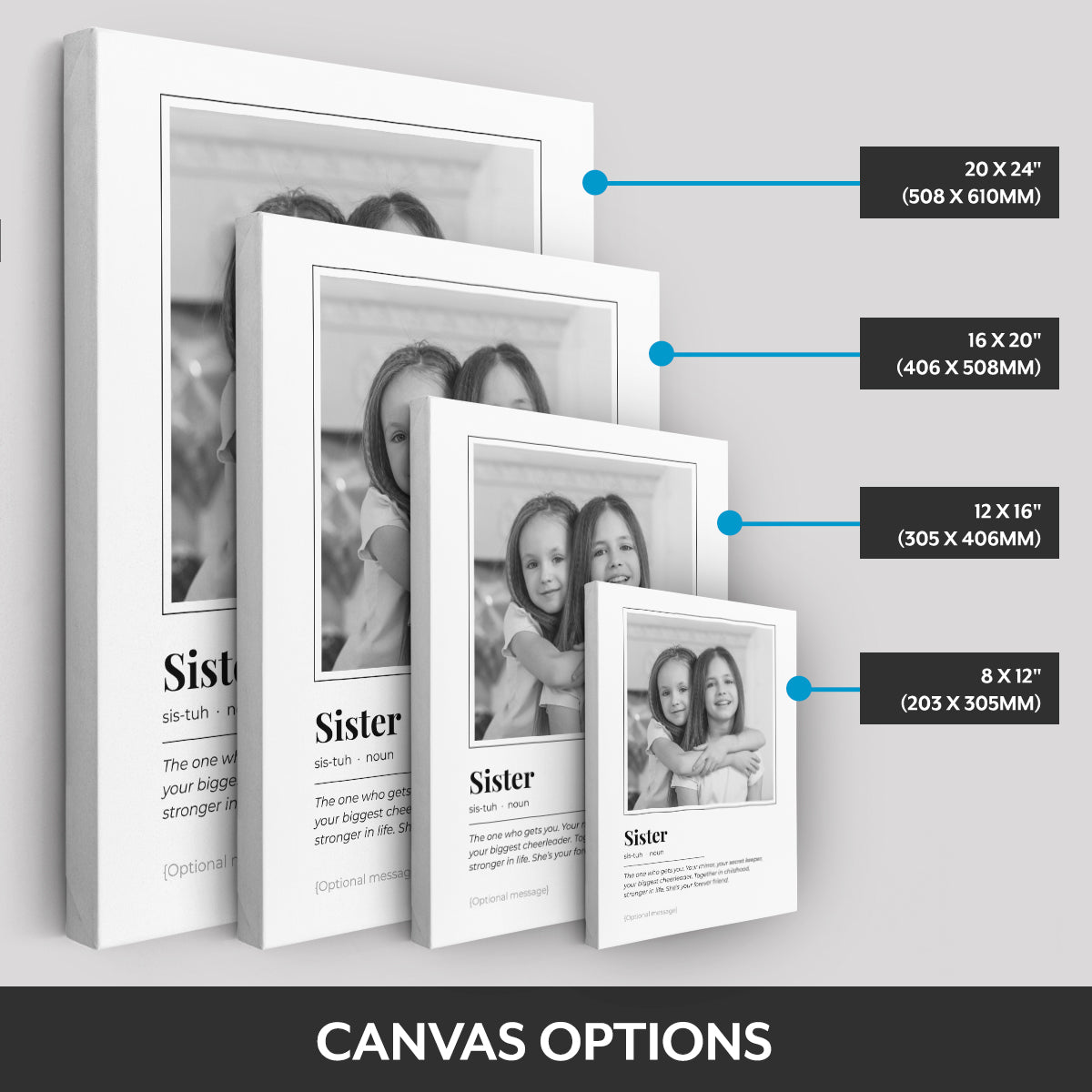 Canvas options