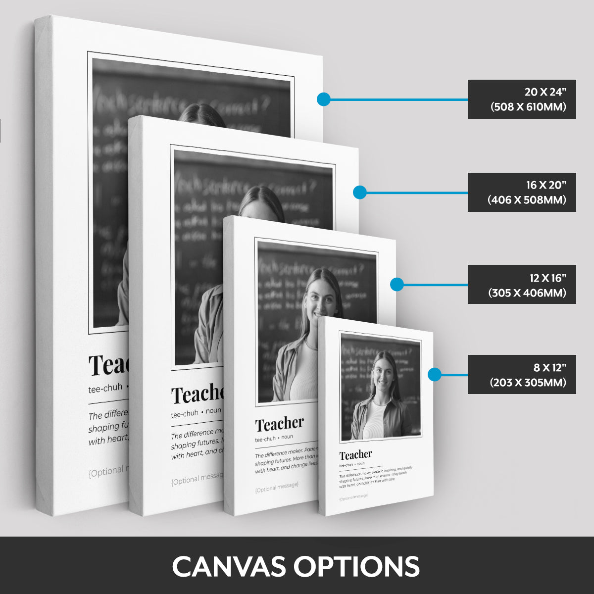 Canvas options