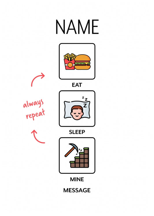 Mine Birthday Card - Eat Sleep Repeat