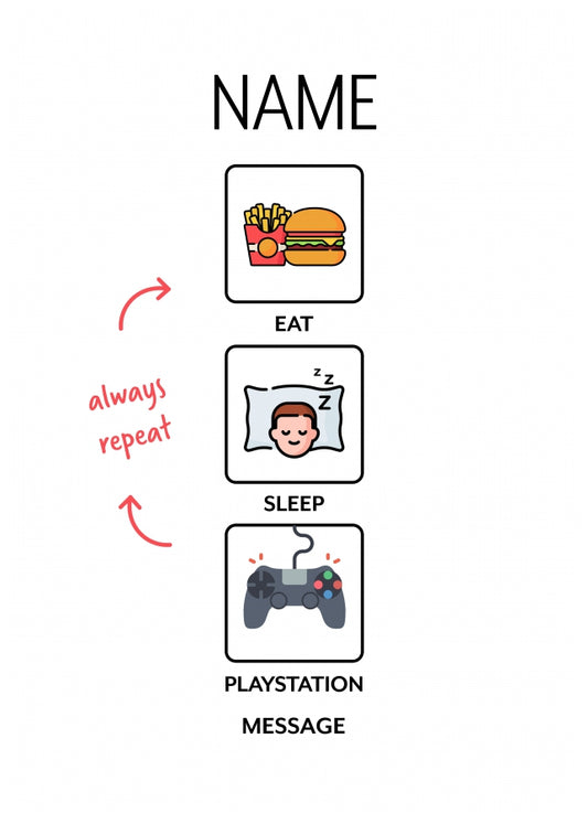 Playstation Birthday Card - Eat Sleep Repeat