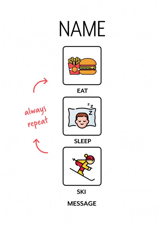 Ski Birthday Card - Eat Sleep Repeat