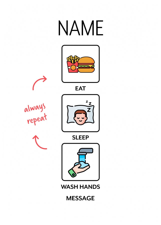 Wash Hands Birthday Card - Eat Sleep Repeat