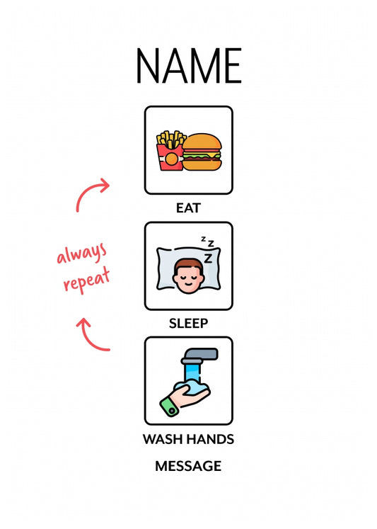 Wash Hands Birthday Card - Eat Sleep Repeat