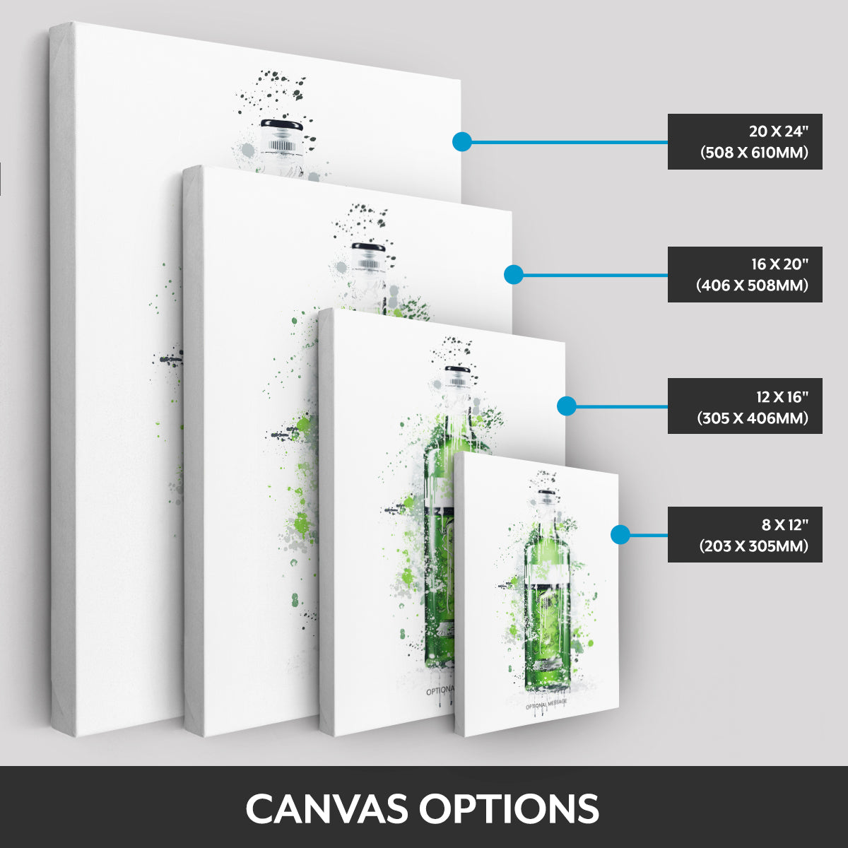 Canvas options