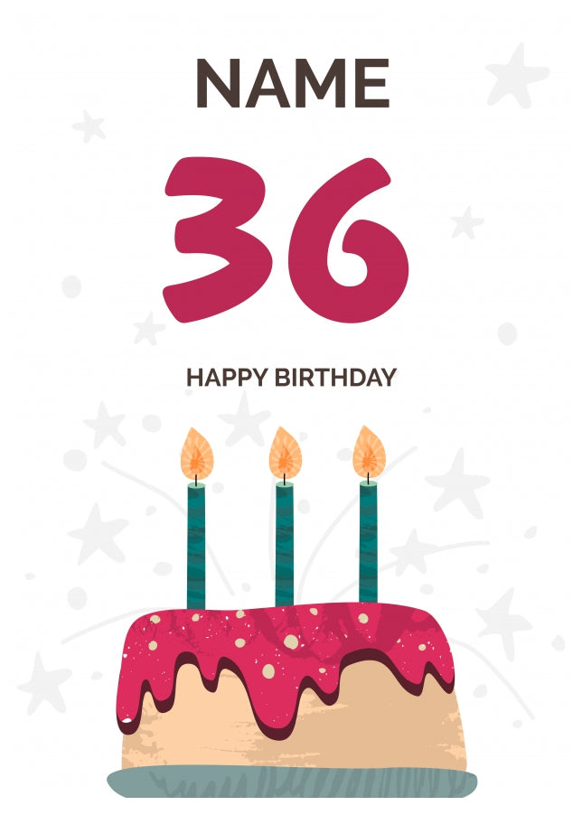 Happy 36th Birthday Card - Fun Birthday Cake Design