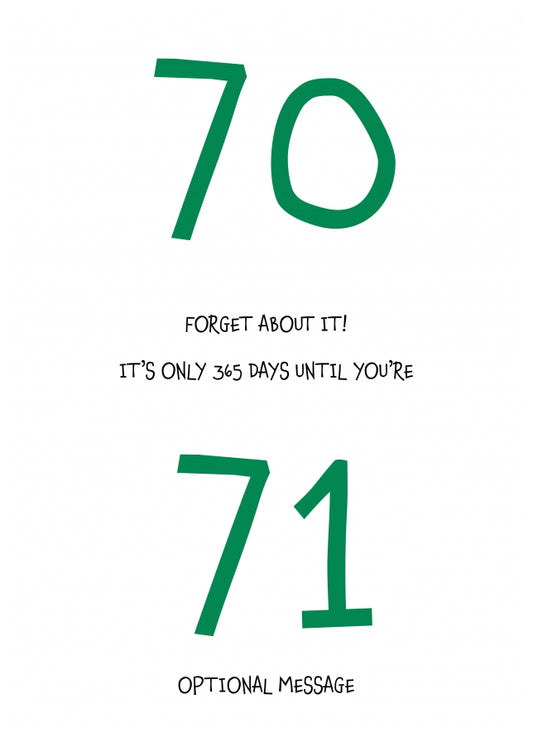 Happy 70th Birthday Card - Forget about it!