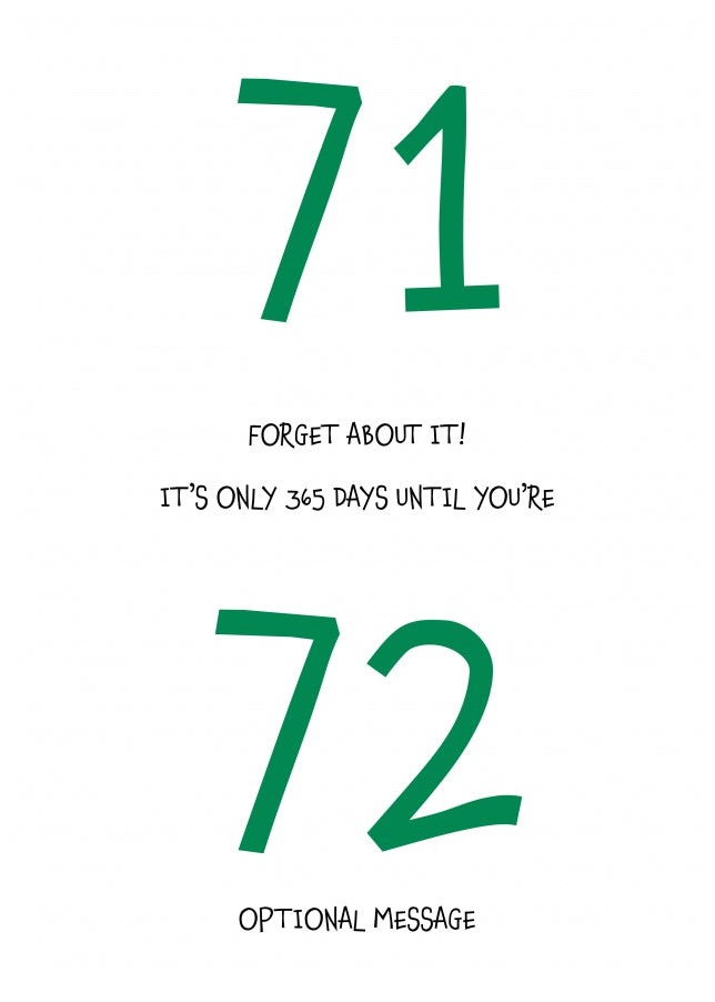 Happy 71st Birthday Card - Forget about it!