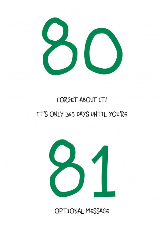 Happy 80th Birthday Card - Forget about it!