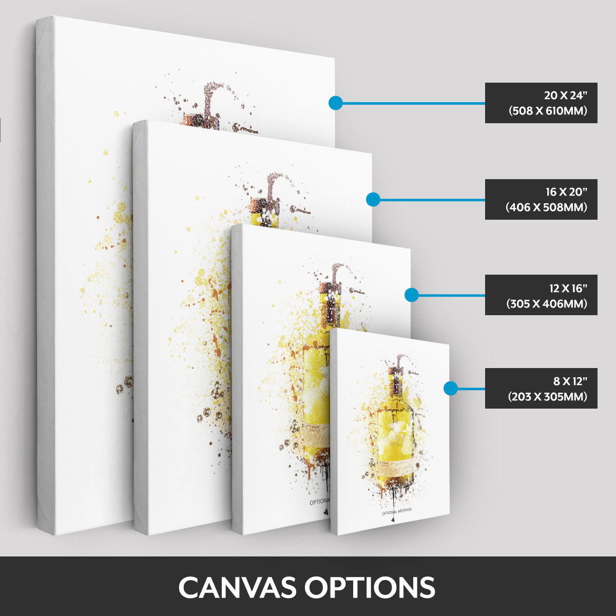 Canvas options