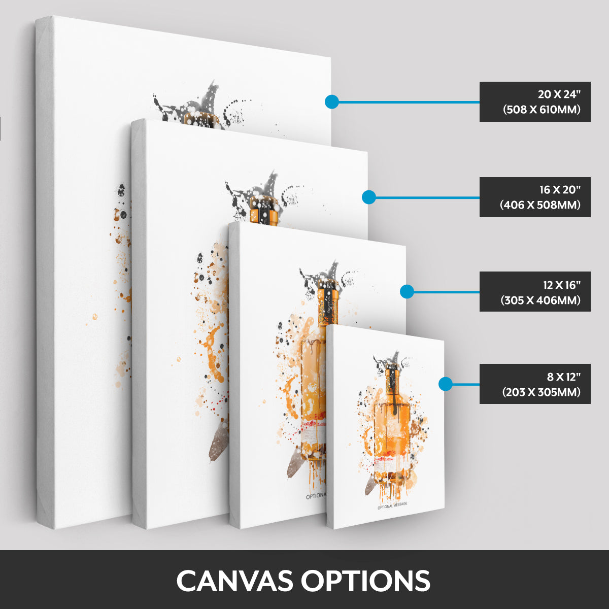 Canvas options