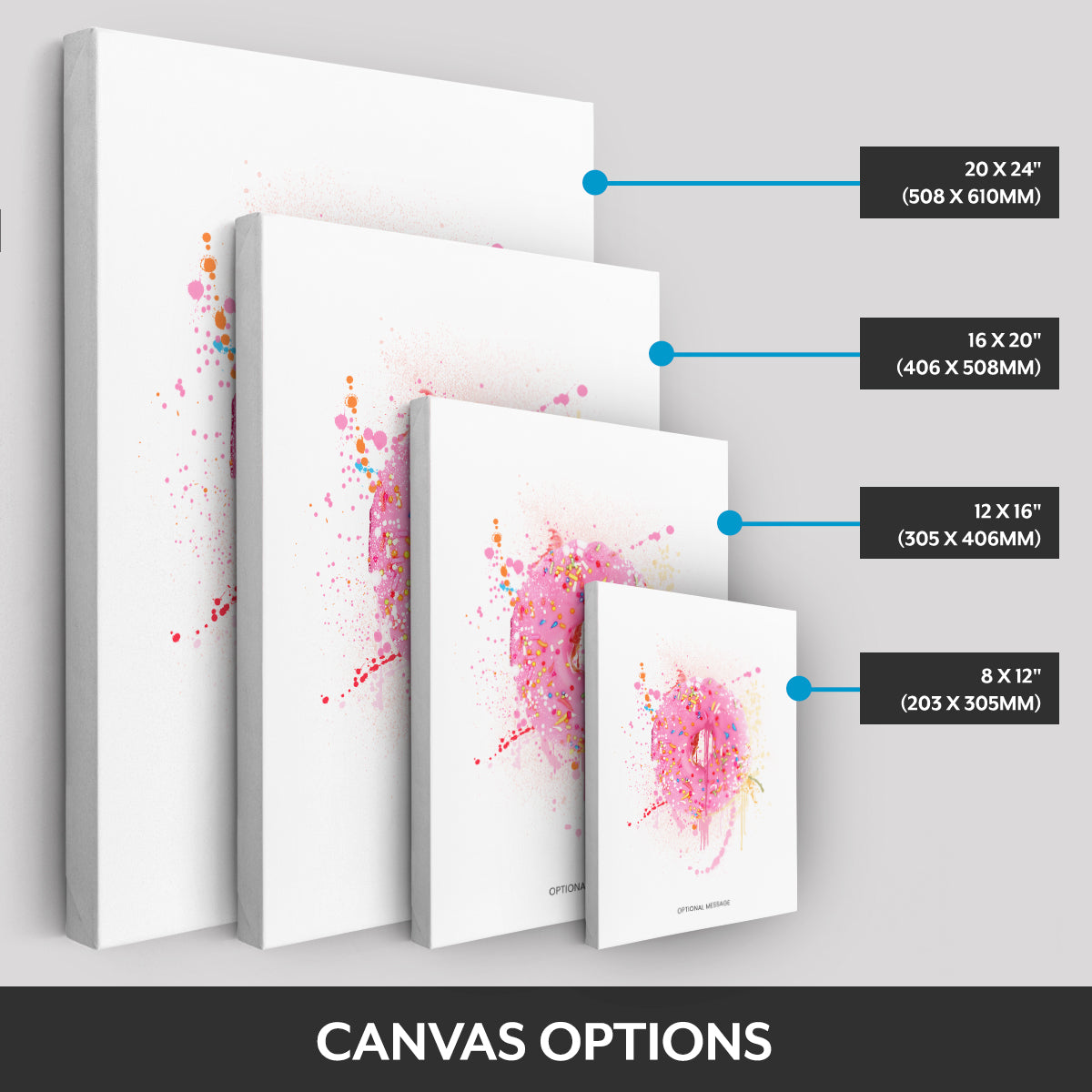 Canvas options