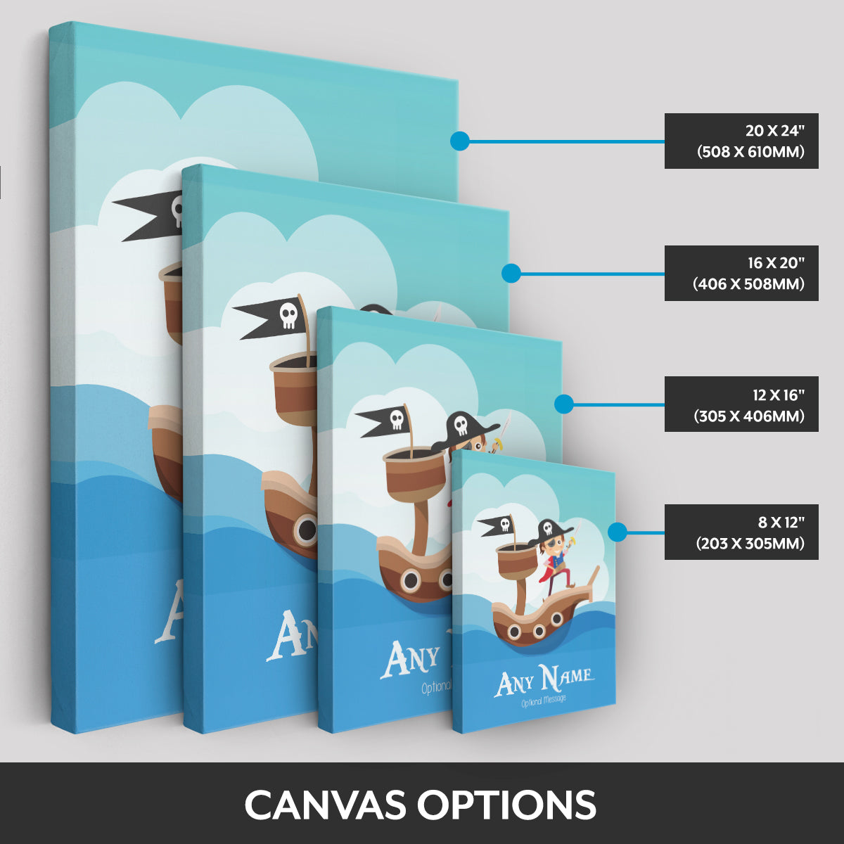 Canvas options