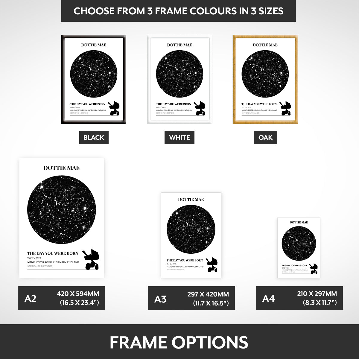 Frame options