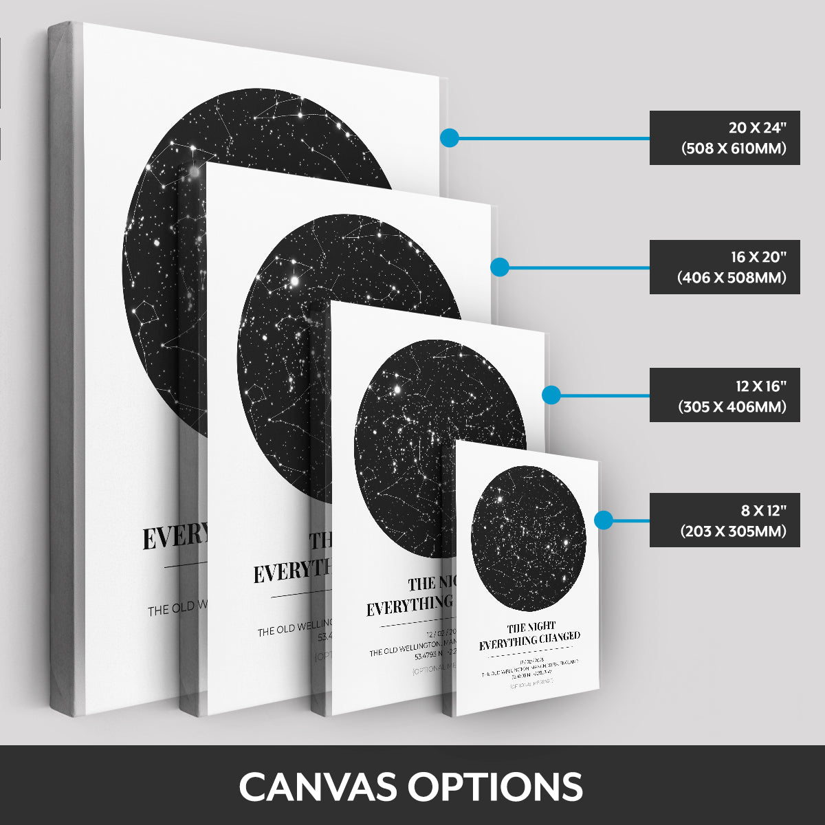 Canvas options