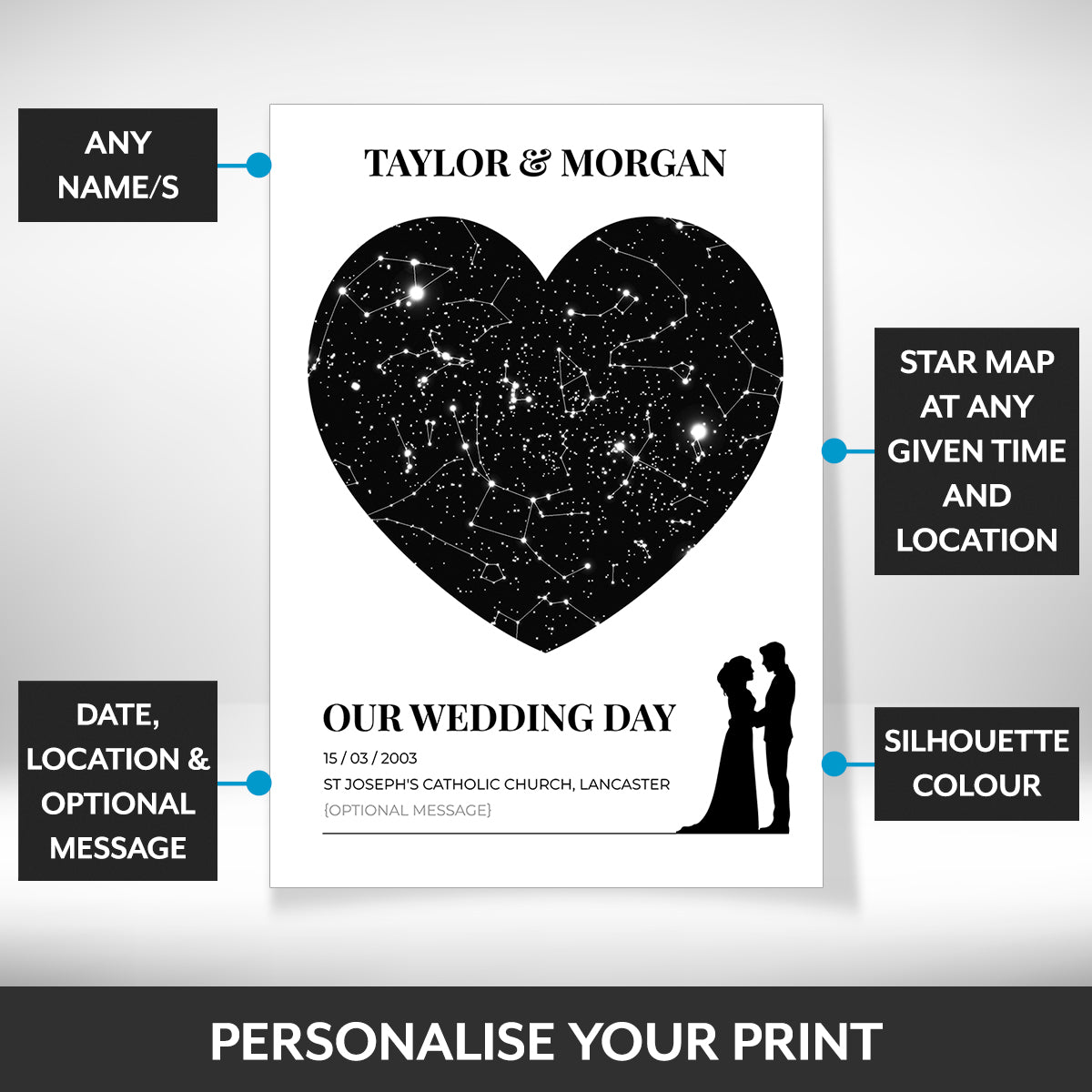 What can be personalised on this wedding gift