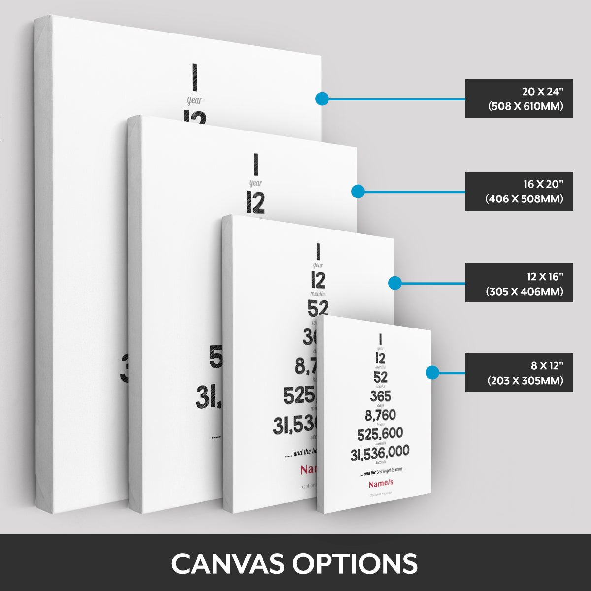 Canvas options