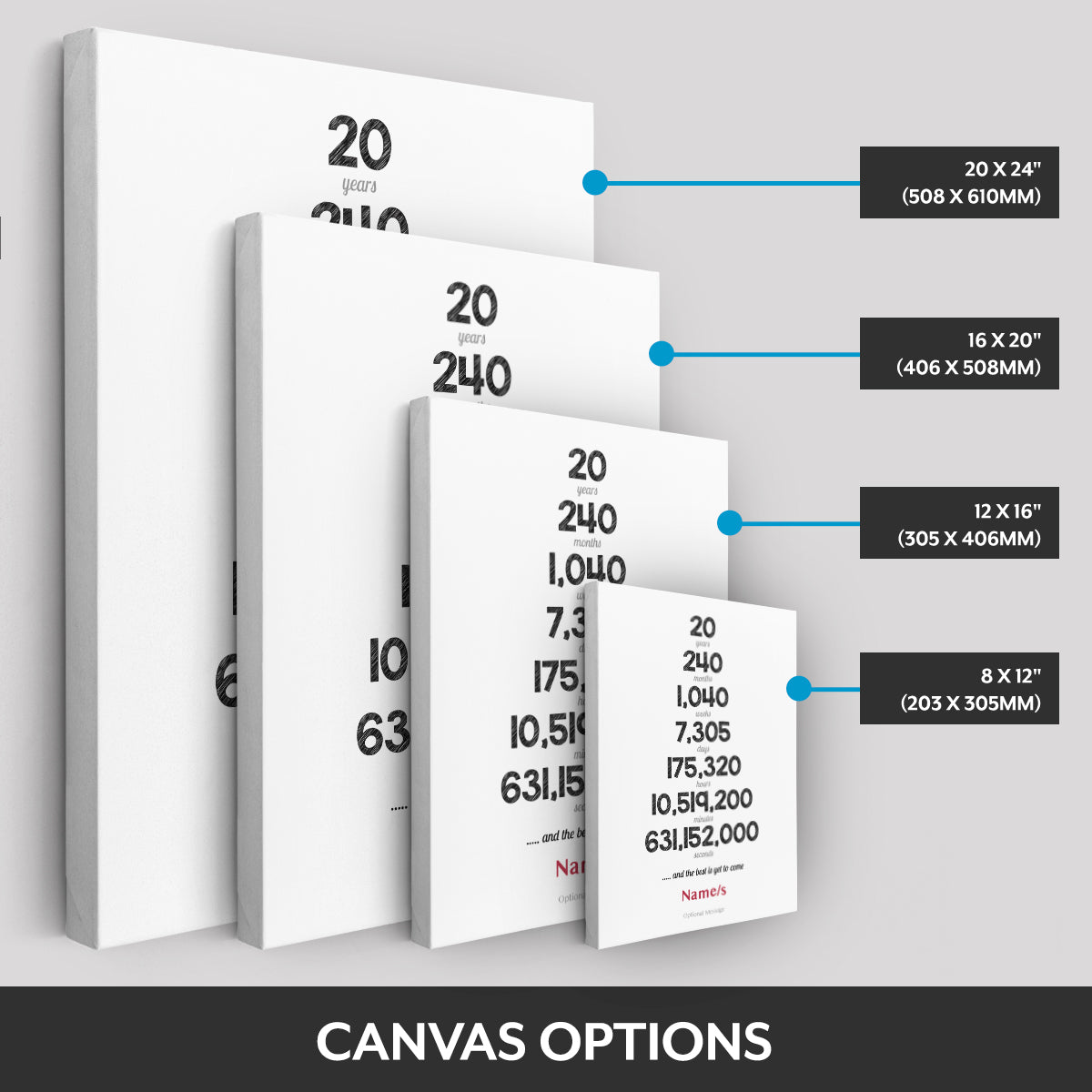 Canvas options