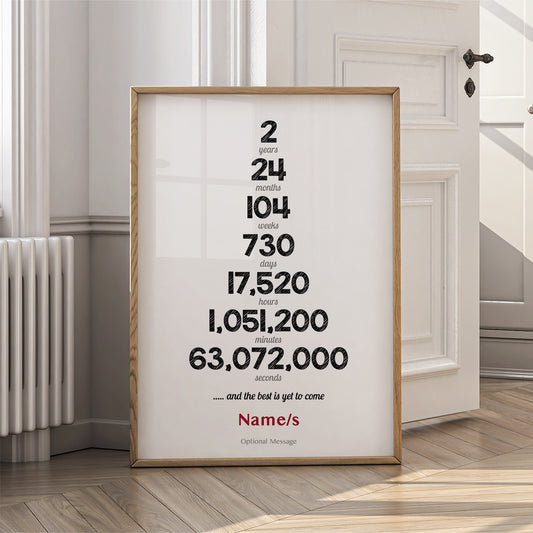 2nd Wedding Anniversary Wall Art - 2 Year Anniversary Print - {VARIATION}
