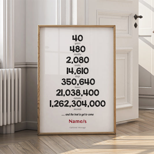 40th Wedding Anniversary Wall Art - 40 Year Anniversary Print - {VARIATION}