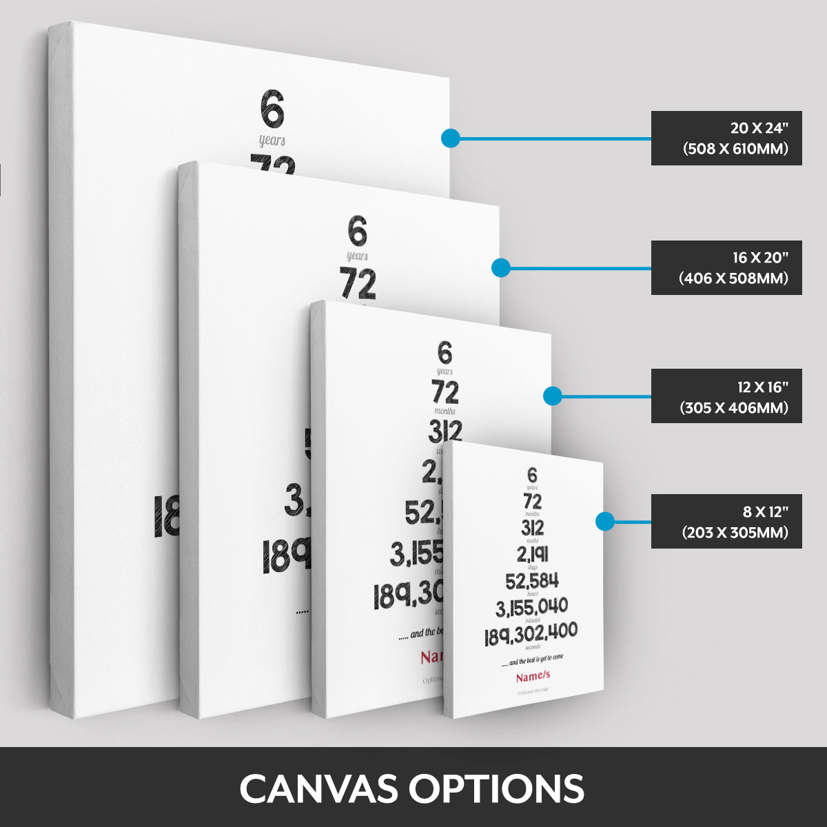 Canvas options