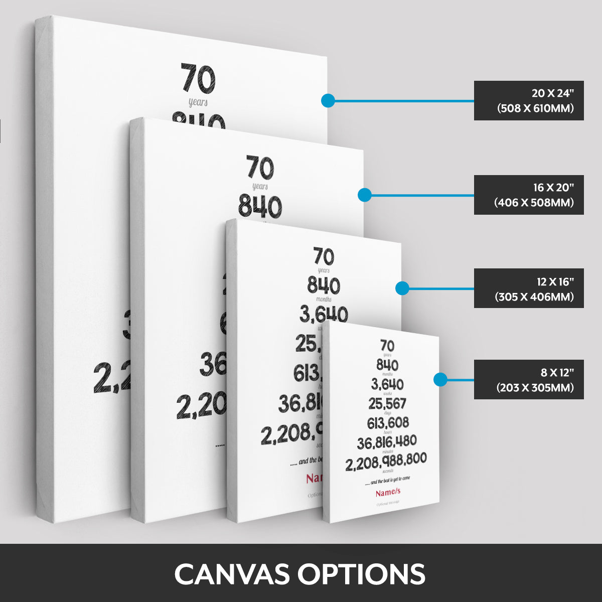 Canvas options