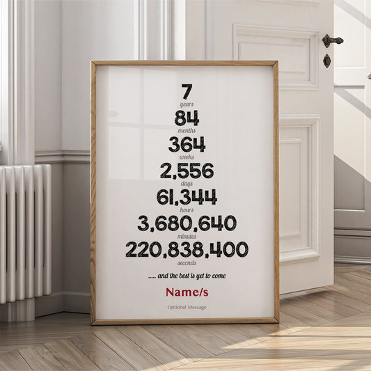 7th Wedding Anniversary Wall Art - 7 Year Anniversary Print - {VARIATION}