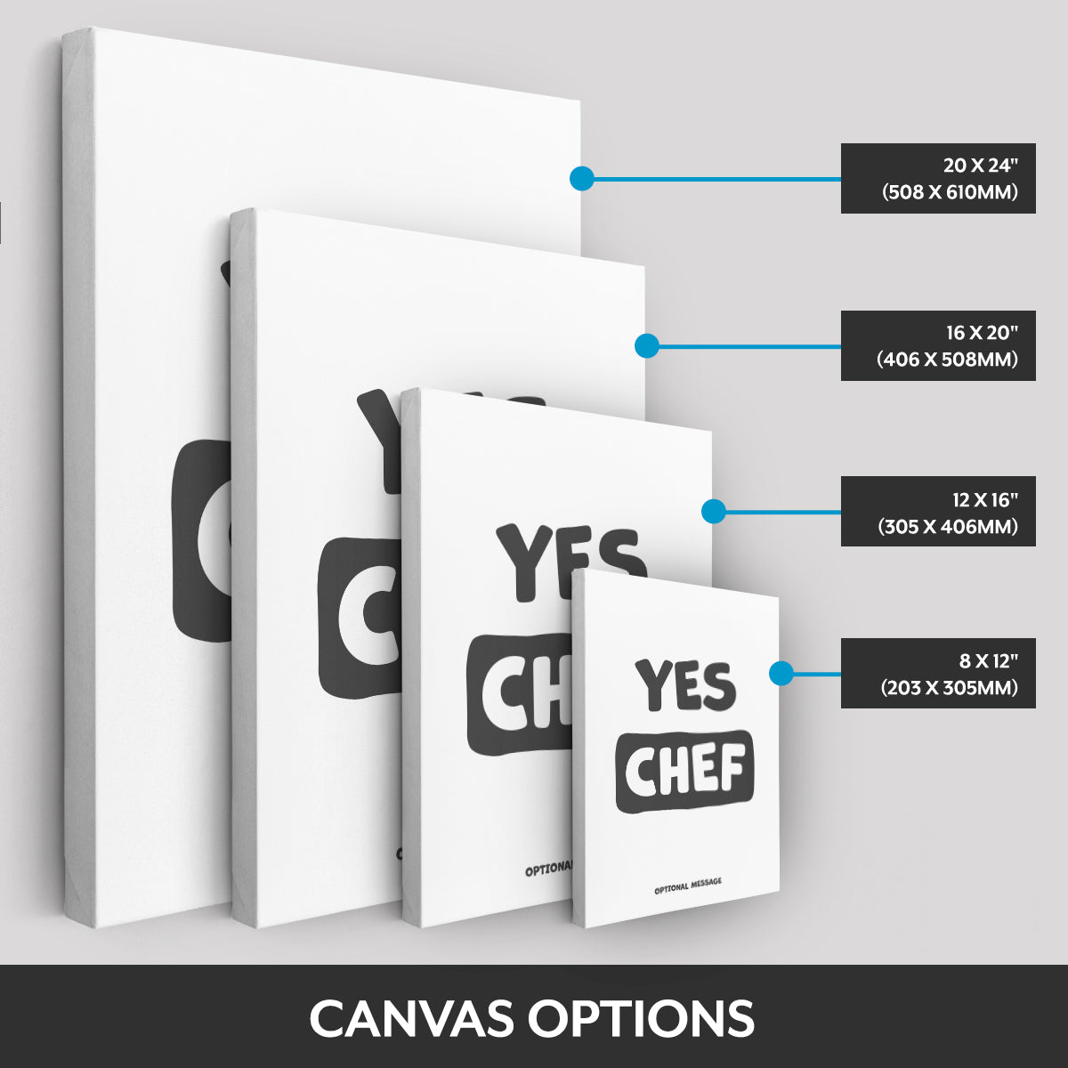 Canvas options