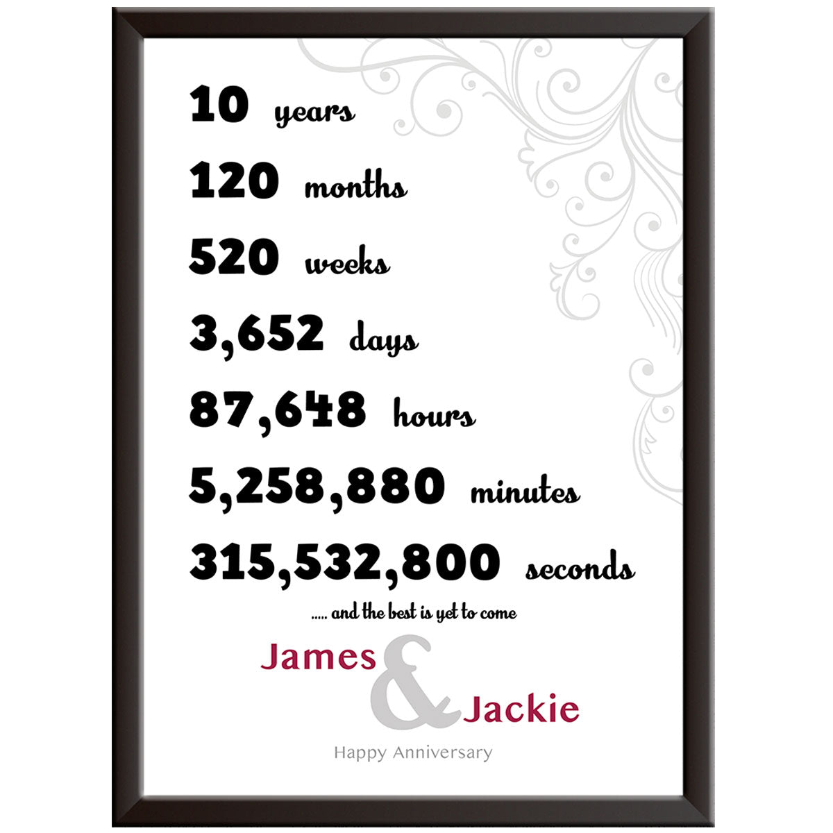 Personalised 10th Wedding Anniversary Print (D2) (Tin)