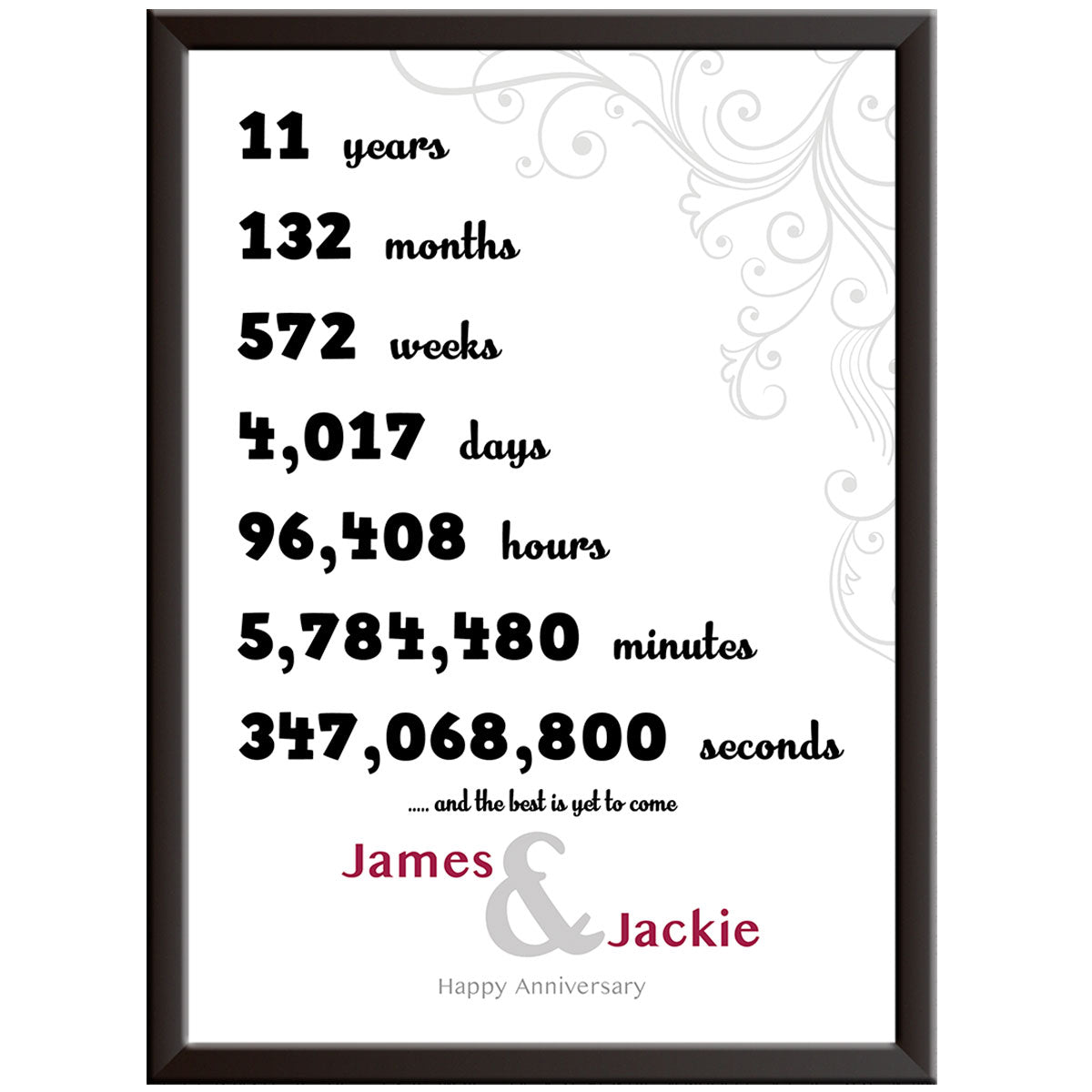 Numbers 1st Wedding Anniversary Print (Paper)