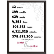 Personalised 12th Wedding Anniversary Print (D2) (Silk and fine linen)