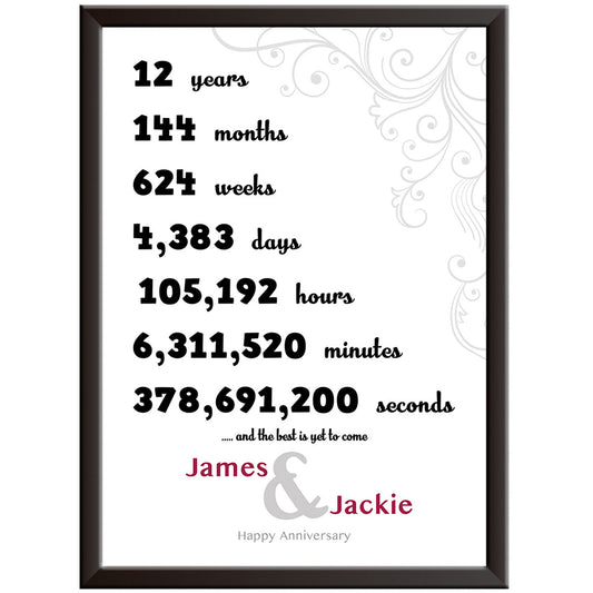 Personalised 12th Wedding Anniversary Print (D2) (Silk and fine linen)