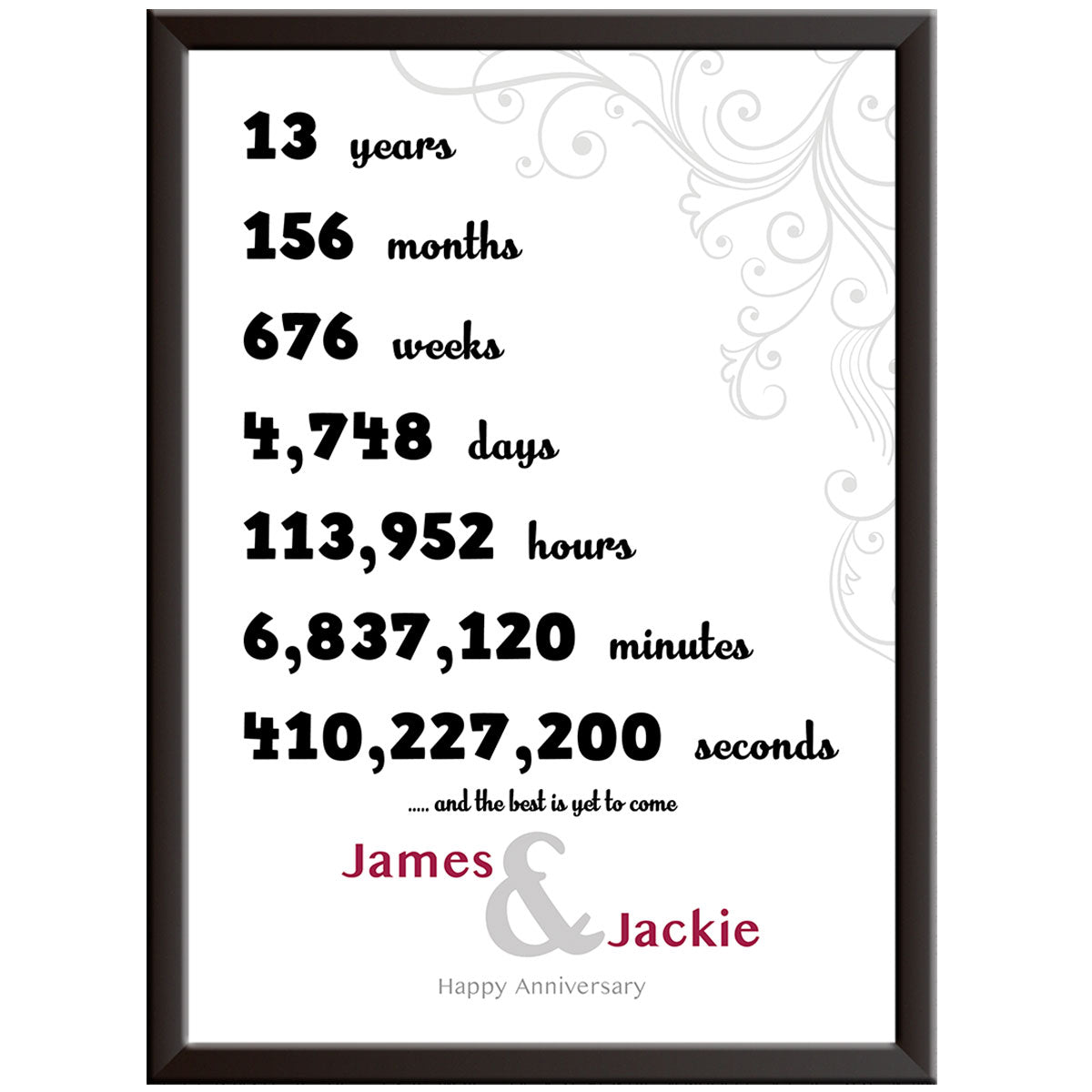 Personalised 13th Wedding Anniversary Print (D2)