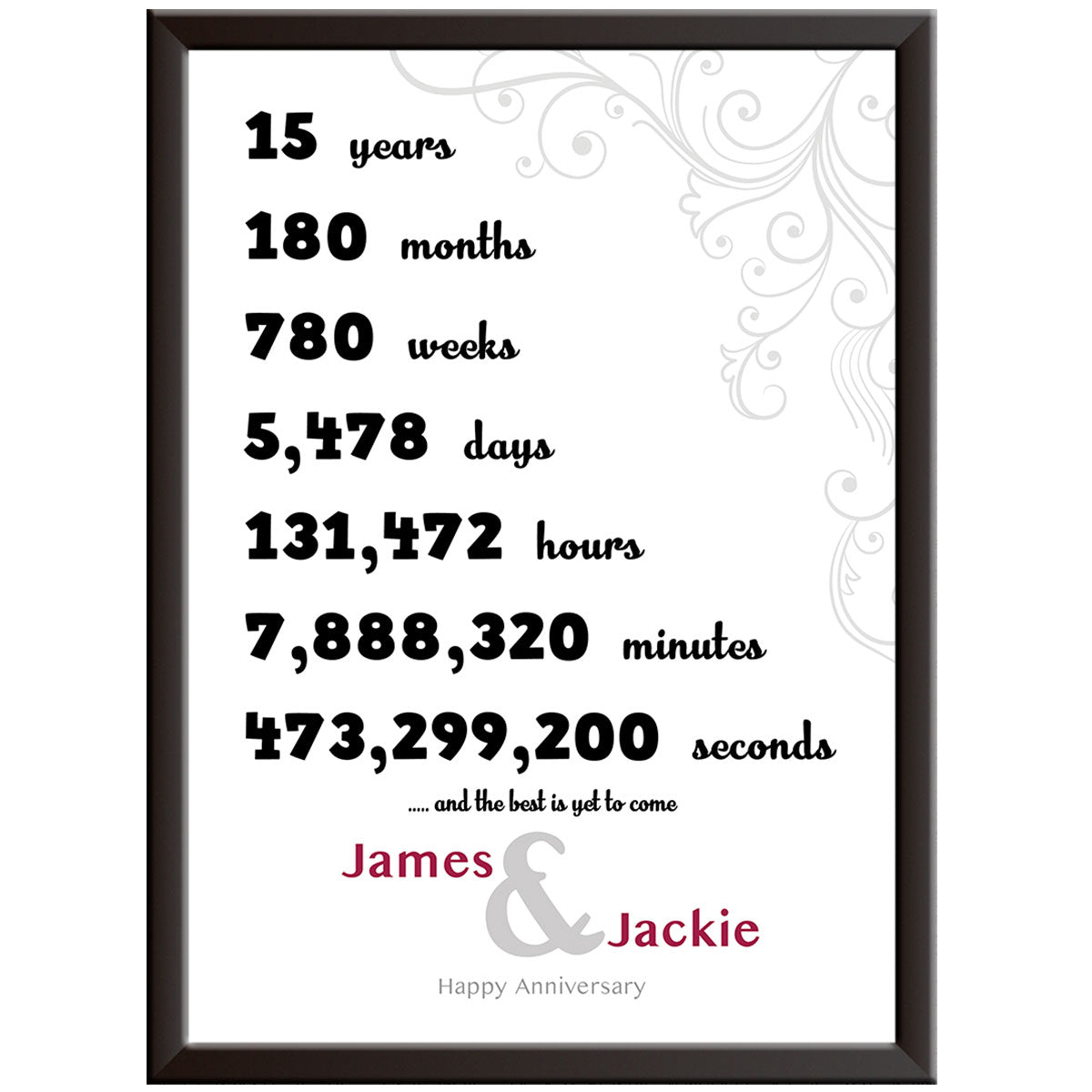 Personalised 15th Wedding Anniversary Print (D2) (Crystal)