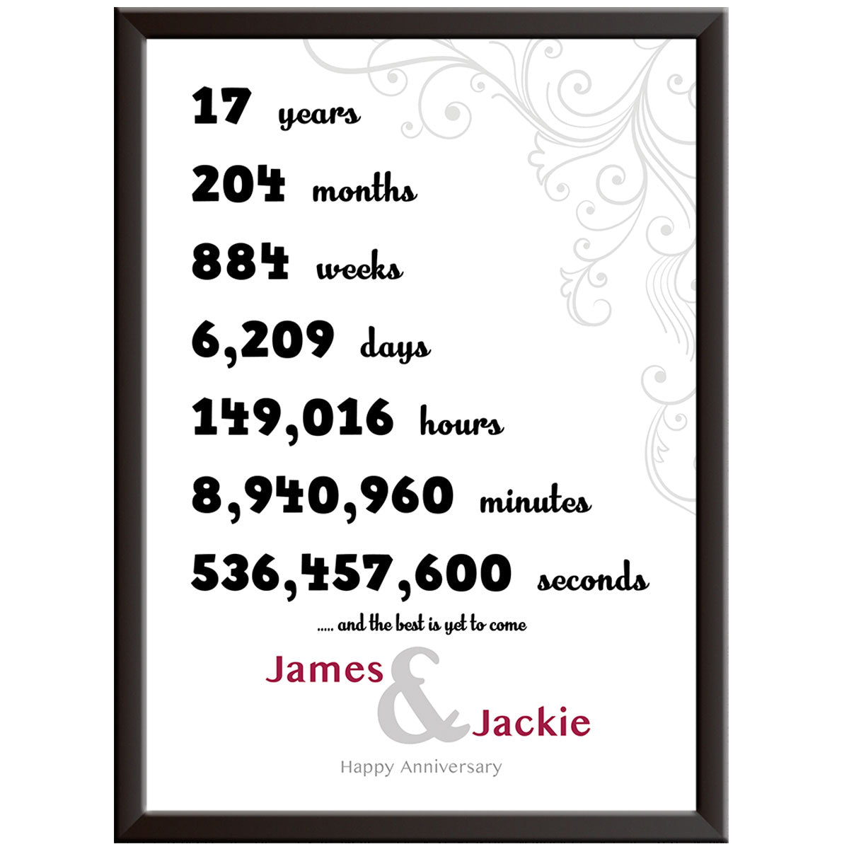 Numbers 1st Wedding Anniversary Print (Paper)