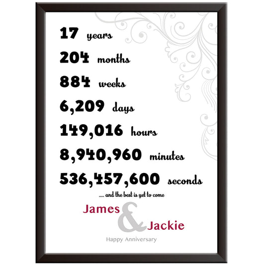 Personalised 17th Wedding Anniversary Print (D2)