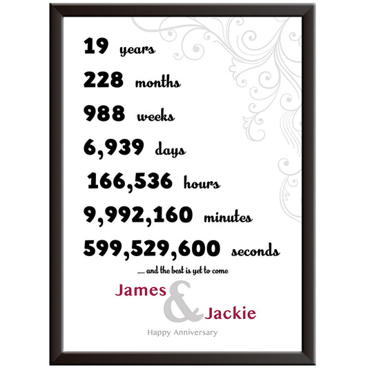 Personalised 19th Wedding Anniversary Print (D2)