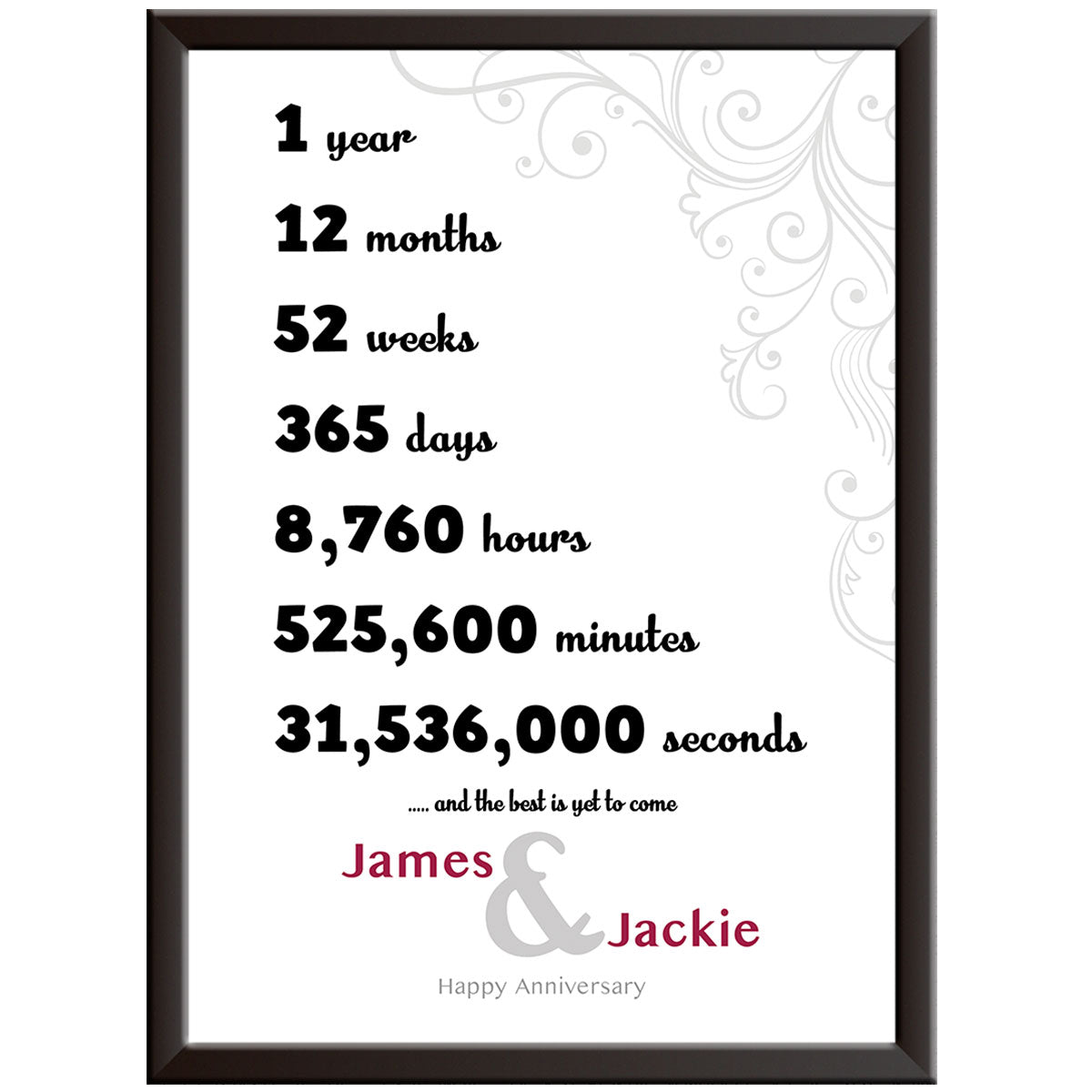 Personalised 1st Wedding Anniversary Print (D2) (Paper)