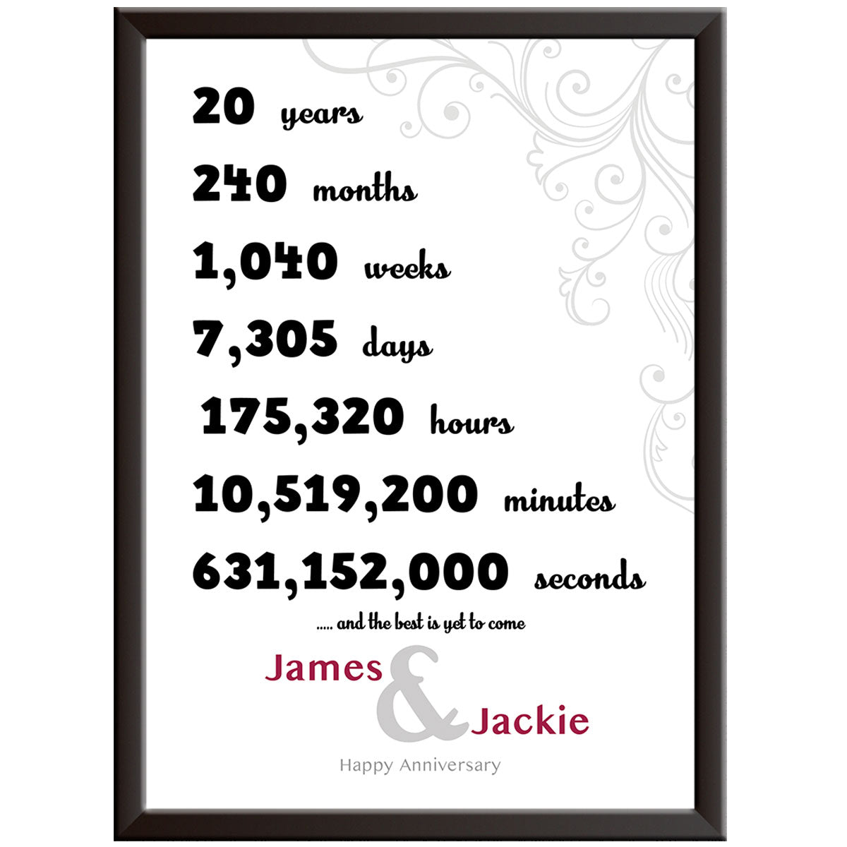 Personalised 20th Wedding Anniversary Print (D2) (China)